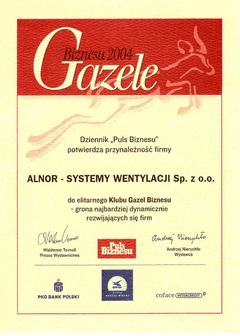 Рейтинг Газели бизнеса 2004
